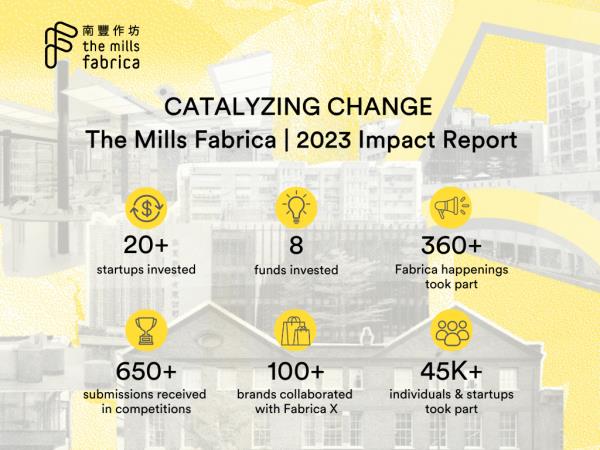 TMF Impact Report 2023